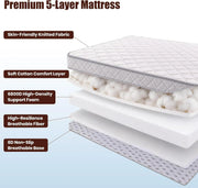 Exploded view of the premium 5-layer mattress showing knitted fabric, comfort layer, support foam, breathable fiber, and non-slip base.