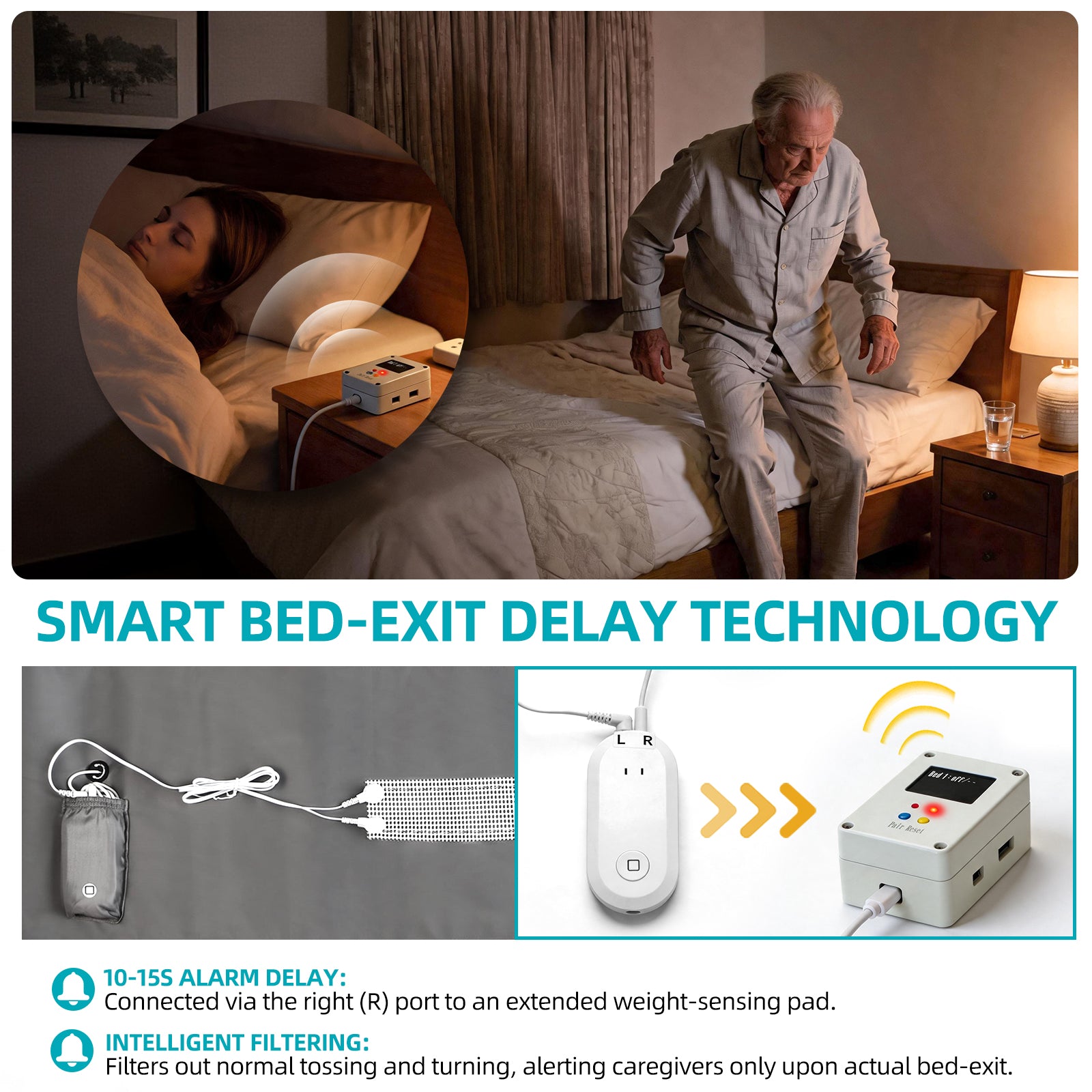 40-Inch 2-in-1 Bed Exit & Bedwetting Alert System for Seniors