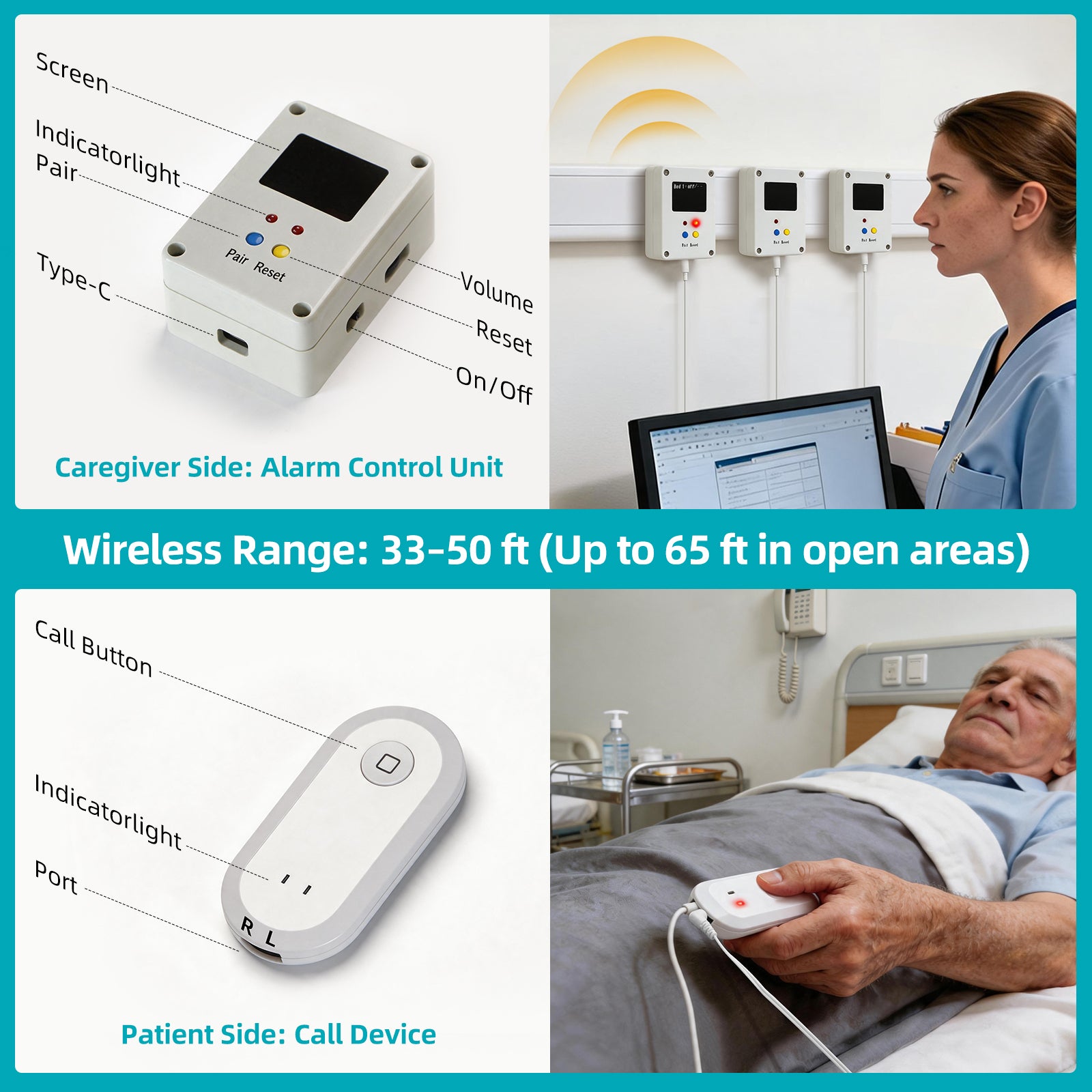 40-Inch 2-in-1 Bed Exit & Bedwetting Alert System for Seniors