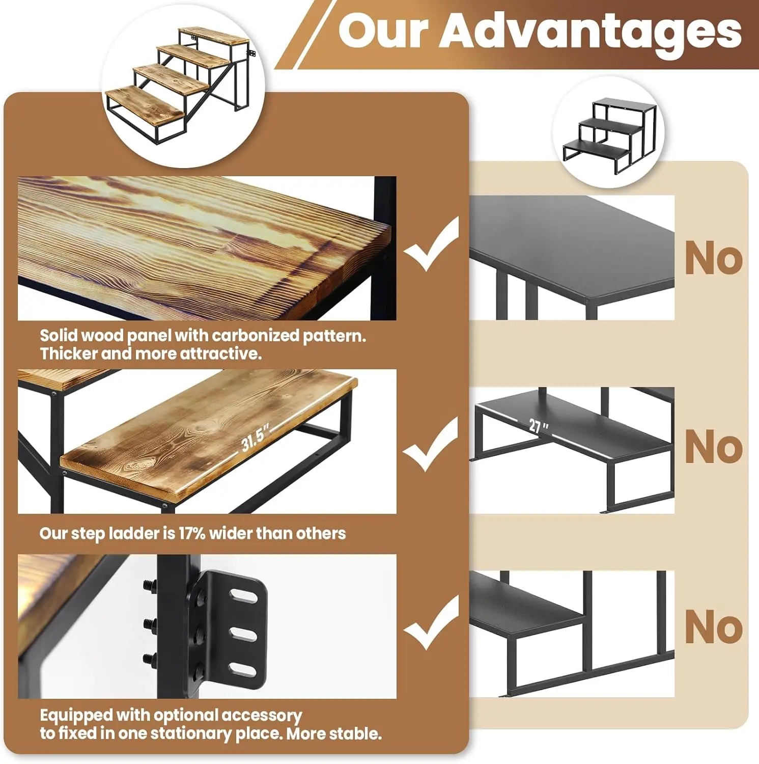Versatile Prefab Multi-Step Outdoor Stairs with Landing