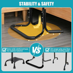 Stability and safety feature comparison of a standing assist stand with text highlighting features.
