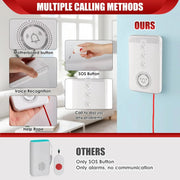 Voice Call Portable Long-Range Senior Call Button