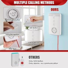Voice Call Portable Long-Range Senior Call Button