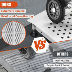 Carbon Steel Door Threshold Ramp for Wheelchair & Doorways