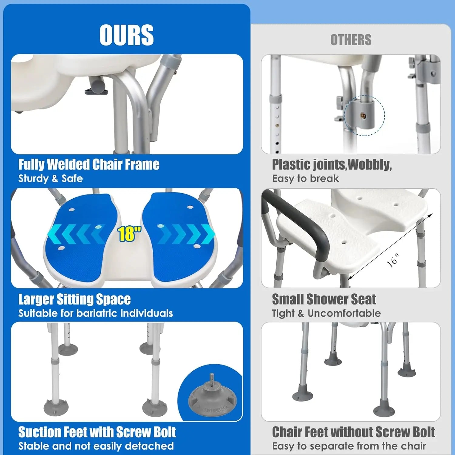 Comparison of a shower chair for the elderly frame with other designs on a blue and white background.