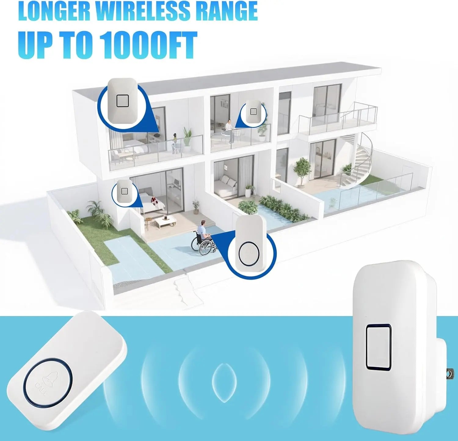 Portable Long-Range Senior Call Button