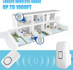 Portable Long-Range Senior Call Button