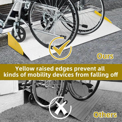 Curb Ramp for Sidewalk with Non-Slip Surface, 2 Inch Rise Threshold Ramp for Wheelchairs, Scooters, Power Chairs, 880 LBS Load Capacity