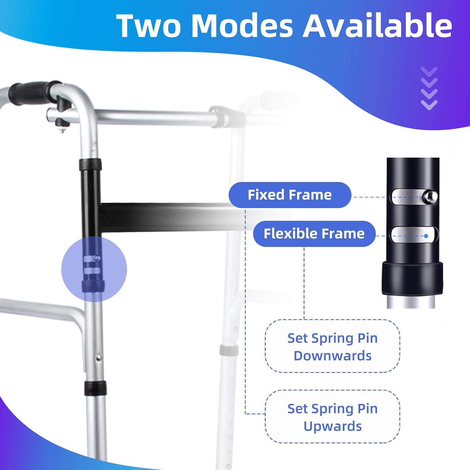 7-Height-Adjustable-Compact-Folding-Walker-with-2-Wheels-5.jpg