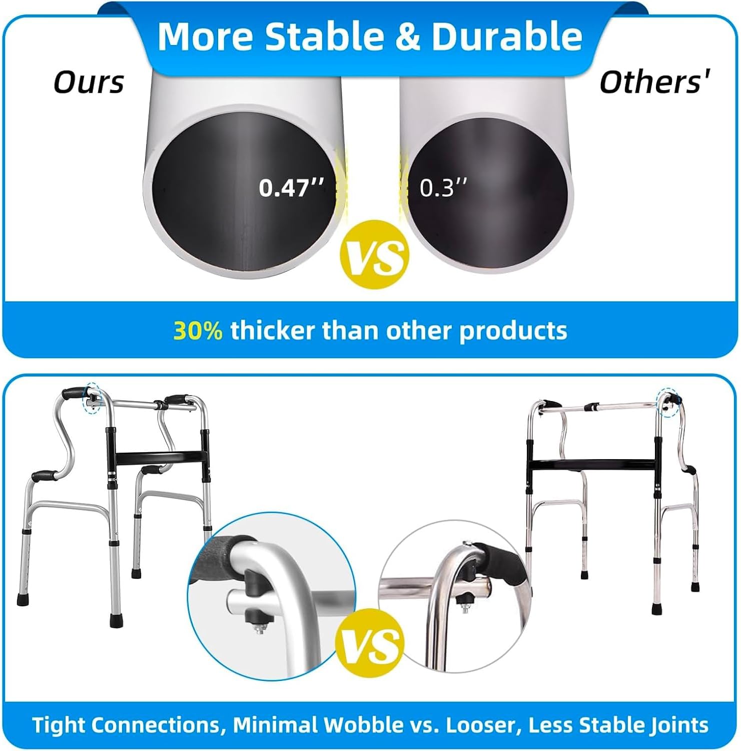 Aluminum-Foldable-Walker-and-2-Pack-Universal-Walker-Wheels-4.jpg