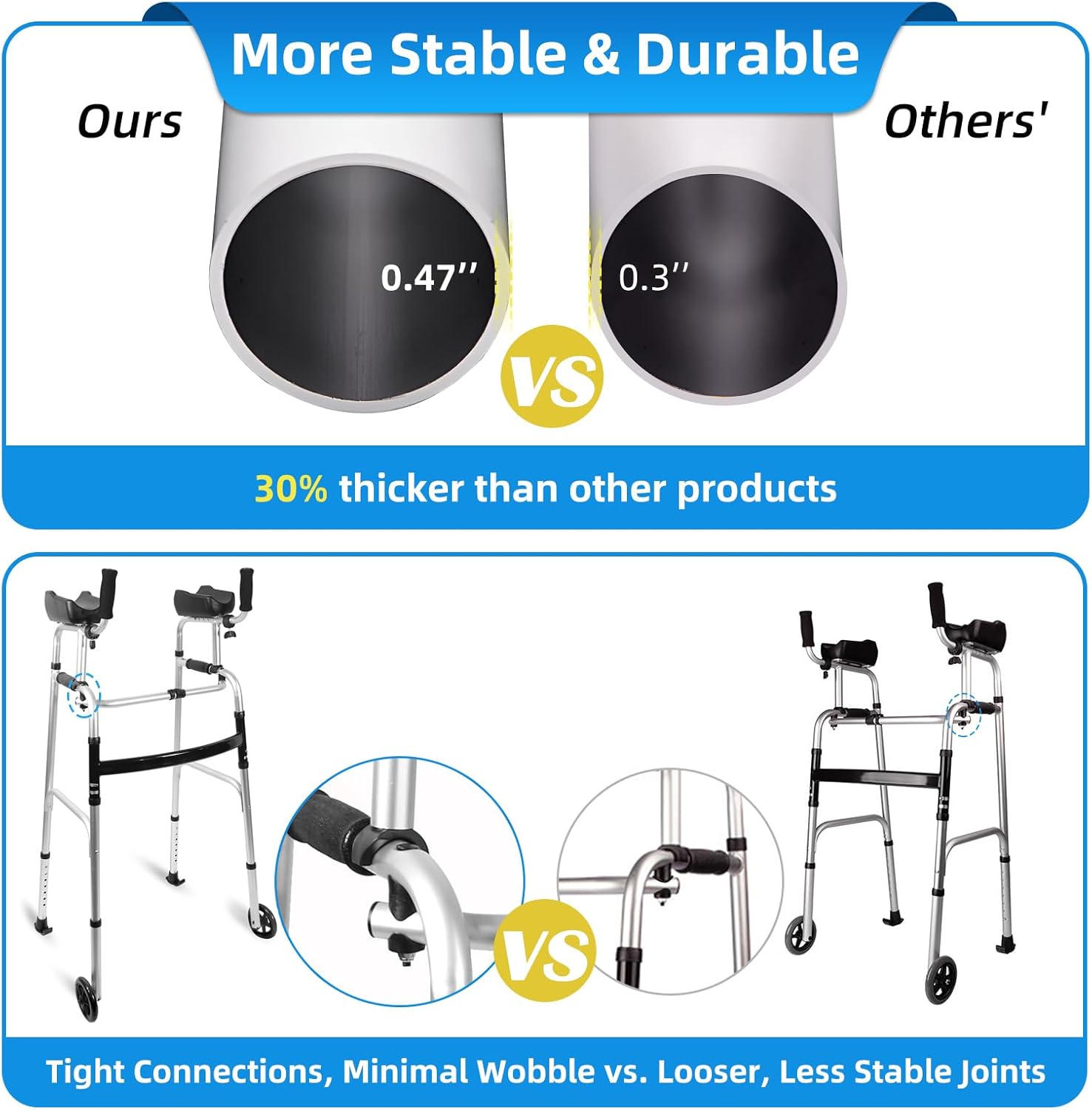 Foldable-Stand-Up-Walker-and-2-Pack-Universal-Walker-Wheels-4.jpg