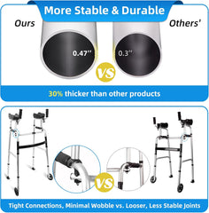 Foldable-Stand-Up-Walker-and-2-Pack-Universal-Walker-Wheels-4.jpg