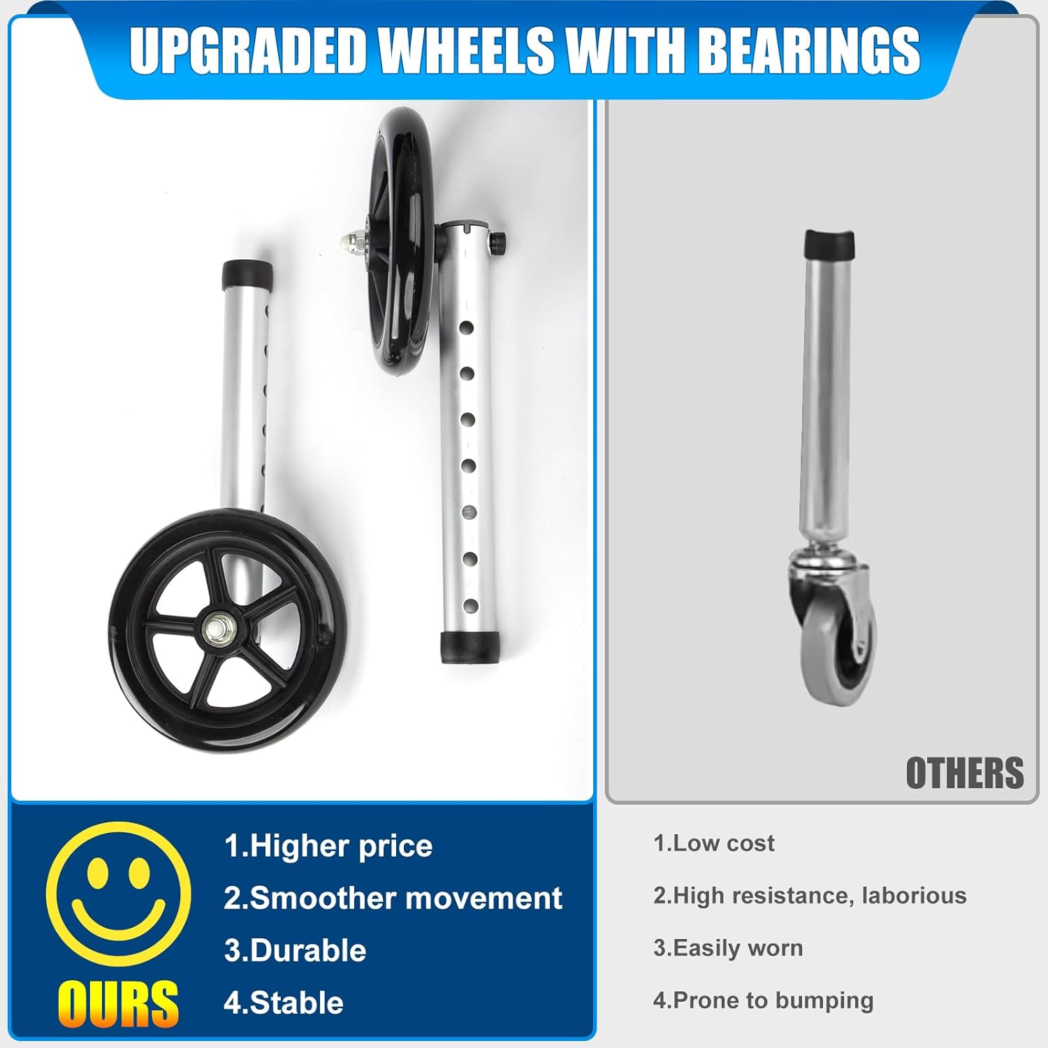 Foldable-Stand-Up-Walker-and-2-Pack-Universal-Walker-Wheels-7.jpg