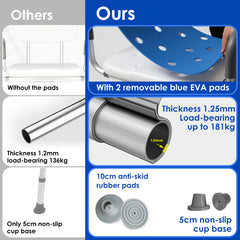 Cold-Proof 360° Swivel Shower Chair with Back And Arms