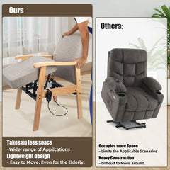 Wooden Power Extra Wide Heavy Duty Lift Chair for Seniors
