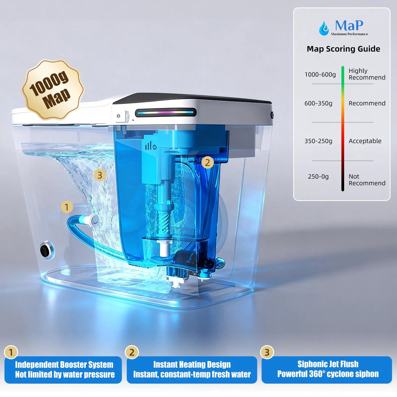 Smart toilet 1000g MaP flushing system with independent booster, instant heating and 360-degree siphonic jet flush