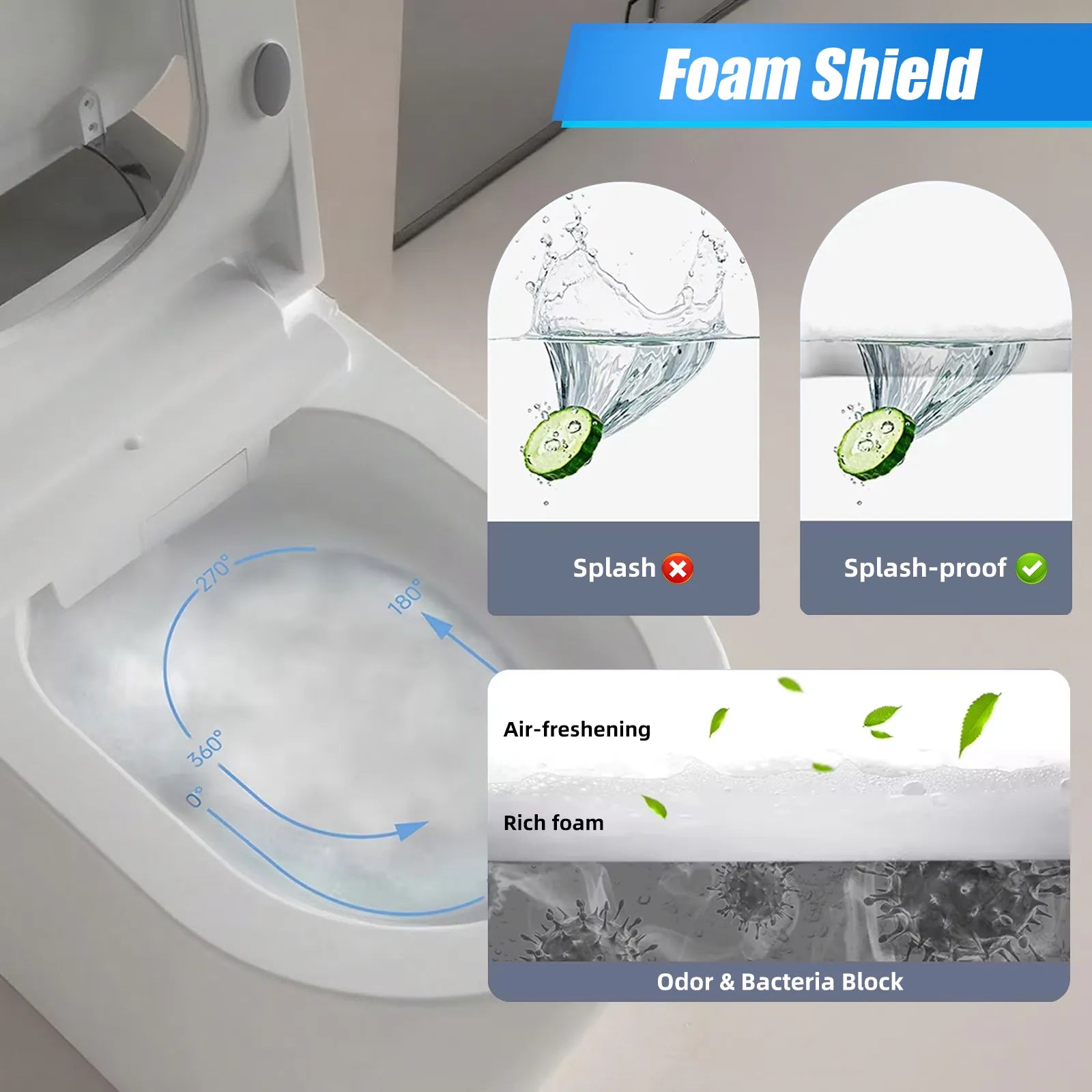 Smart toilet foam shield designed to reduce splashing, freshen air and help block odors