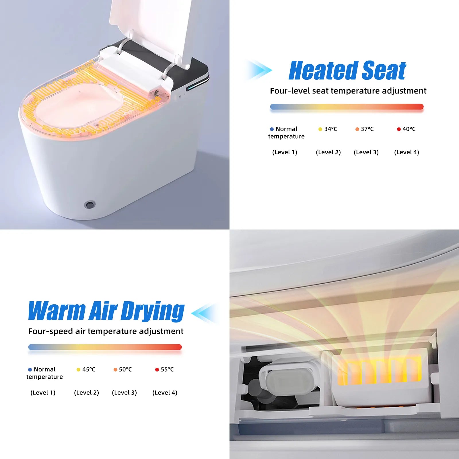 Smart toilet heated seat and warm air dryer with four adjustable temperature levels