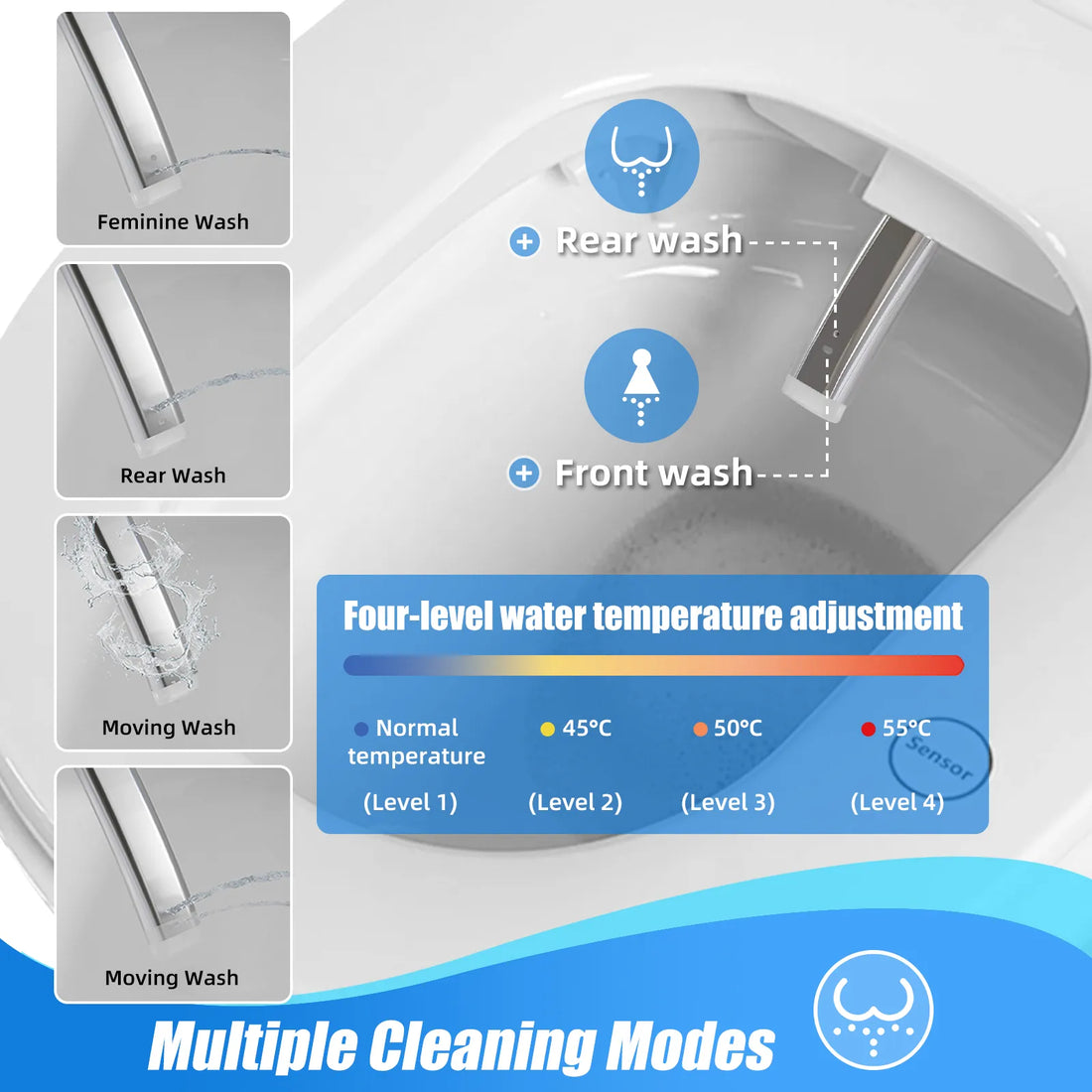 Smart toilet bidet cleaning modes including feminine wash, rear wash, front wash and moving wash with adjustable water temperature